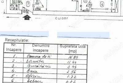 Apartament cu 2 camere semidecomandat în Grozăvești - 1