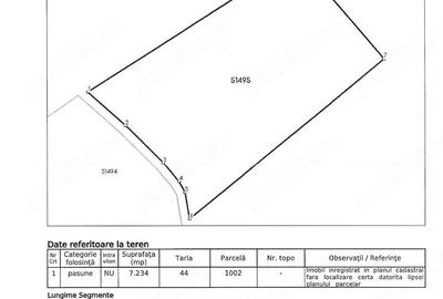 Teren de 35000 mp, în Nicula - 2