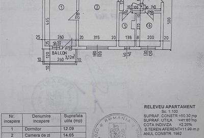 Apartament 2 Camere Baicoi Central Prahova - 7