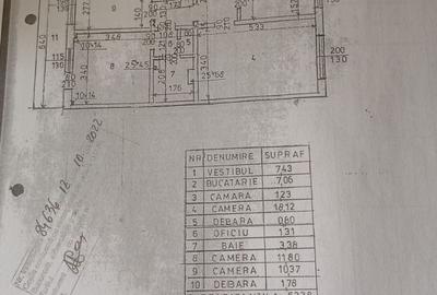 Apartament cu 3 camere semidecomandat, mobilat în Pantelimon - 2