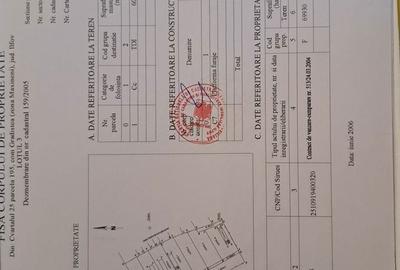 Spațiu comercial, în Grădiștea - 4