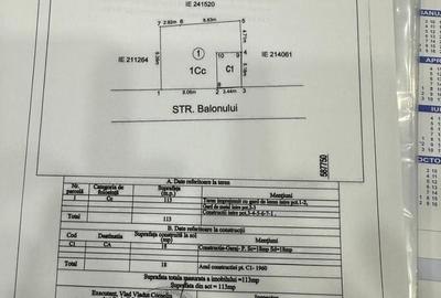 Teren în Aviației