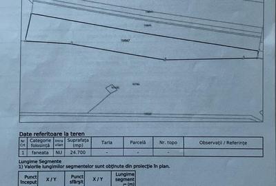 Teren extravilan de 24700 mp, în Șercaia - 2