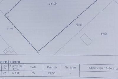 Spațiu comercial, în Răcarii de Jos - 1