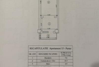Garsonieră nedecomandată în Valea Lupului - 1