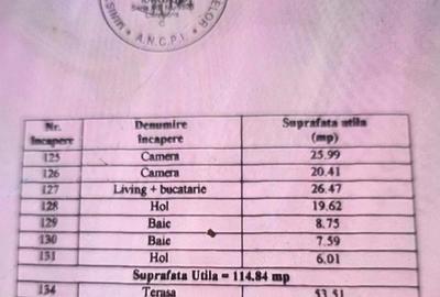 Apartament cu 5 camere decomandat în Săftica - 2