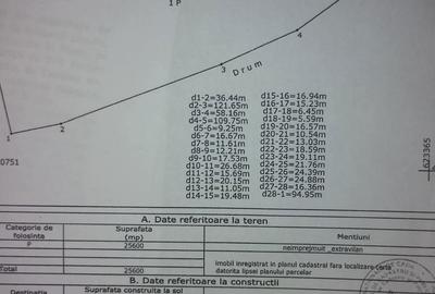 Teren de 25600 mp, în Măgura - 2
