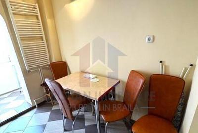 Apartament cu 2 camere decomandat, mobilat în Dorobanți - 2