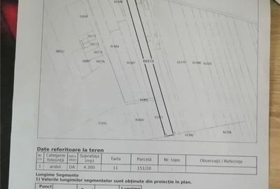 Teren de 4300 mp, în Piscu - 3