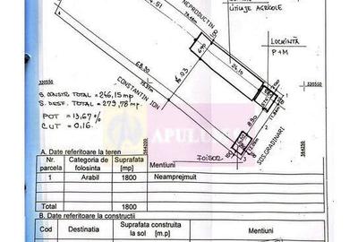 Proprietate imprejmuita 1800 mp teren - 3