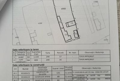 Casă cu 4 camere cu Teren 2059 Mp în Panc - 1