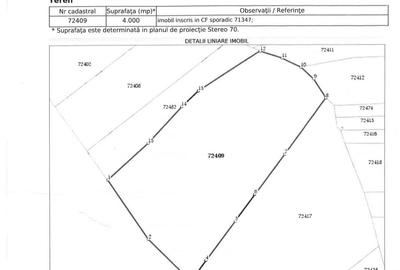 Spațiu comercial, în Tunari - 3