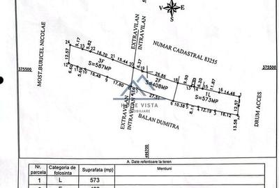 Teren intravilan+extravilan – Ștefănești. Comision 0%. - 6