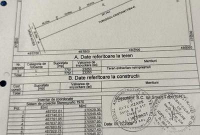 Spațiu comercial, în Moșoaia - 2