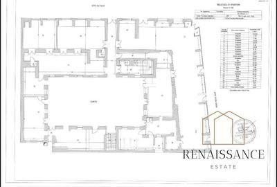 Lugoj Central Spatiu Comercial | Parter 762mp Utili - 1