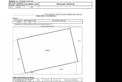 Teren Construcții intravilan de 650 mp, în Aroneanu - 10