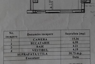 Garsonieră decomandată în 1 Decembrie 1918