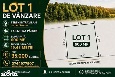 Teren de 600 mp, în Central - 1