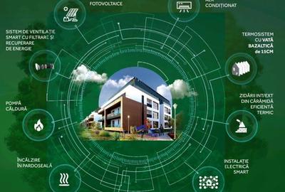 Apartament 3 camere Pallady,Sector 3,nZEB,Panouri solare,Pompe caldura