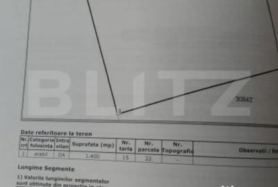 Teren de 2806 mp, în Ișalnița - 2