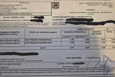 Spațiu comercial, în Vârteju - 6