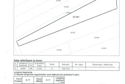 Teren de 2240 mp, în Izvoru - 1