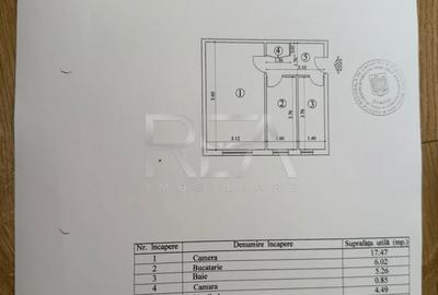 Garsonieră decomandată, mobilată în Gorjului - 8