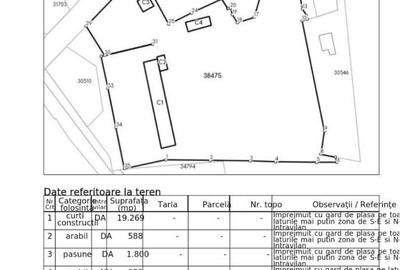 Teren de 22609 mp, în Exterior Vest - 1