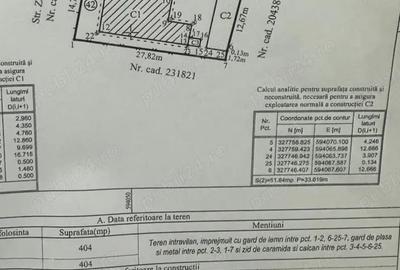 Casă cu Teren 404 Mp în Pantelimon - 4