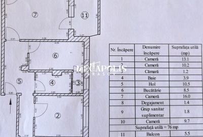 Apartament 4 camere Tractorul Brasov - 3