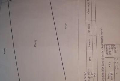 Teren de 752 mp, în Central - 1