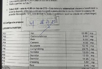 Casă cu Teren 700 Mp în Central