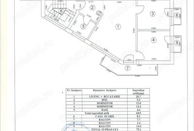 SUPER OFERTA Vand cladire p+2,cu 3 ap - 7