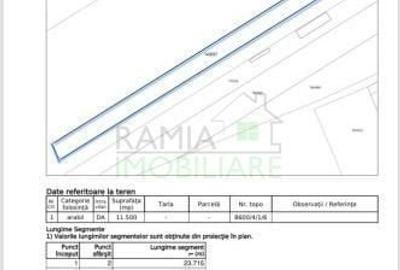 Teren Construcții intravilan de 11500 mp, în Exterior Est - 9