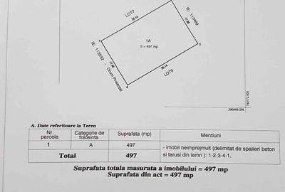 Spațiu comercial, în Cumpăna - 2