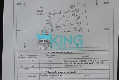 Teren Construcții intravilan de 300 mp, în Colentina