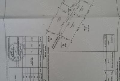 Teren de 400 mp, în Apărătorii Patriei - 4