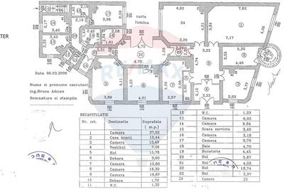 Casa D+P+E+M | 827 mp utili, 5 locuri parcare, Regina Maria - 13