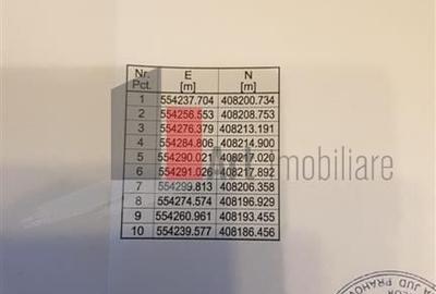 Teren Construcții intravilan de 800 mp, în Cornu - 6