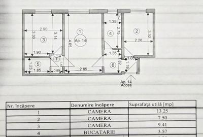 Apartament cu 3 camere semidecomandat în Drumul Carului - 2