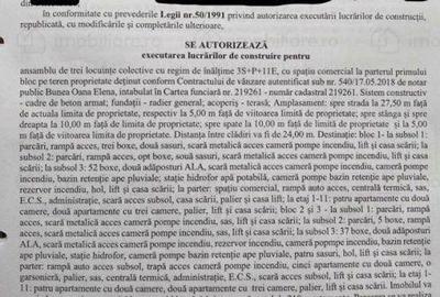 Teren de 7132 mp, în Vitan - 2