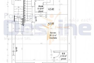 Spațiu comercial, de 142 mp, în Galata - 17