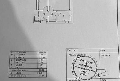 Garsoniera Decomandata - Sector 3 - Ozana / Titan - 11