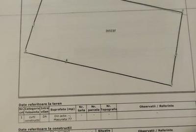 Teren Construcții intravilan de 307 mp, în Grivița - 3