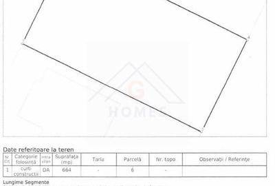 Cartier nou de case locuite. Acces pe drum iluminat. COMISION ZERO! - 6