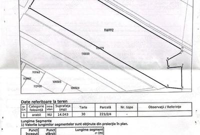 Teren de 14000 mp, în Râșnov - 1
