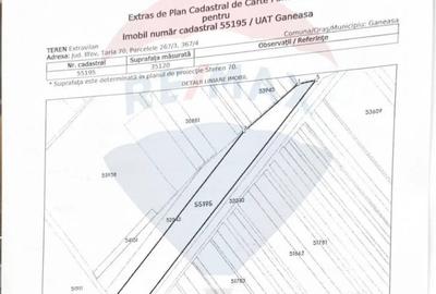 Teren de 32120 mp, în DN 2 - 2