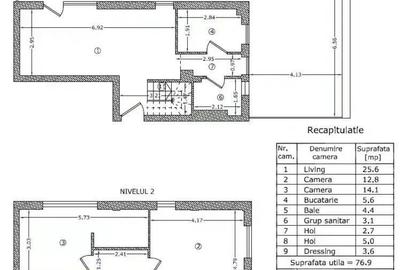 Duplex 3 camere The Suburb Buftea - 5