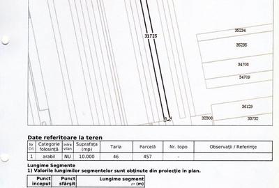 Teren agricol 2.6ha, Tulcea, Valea Nucarilor - 3