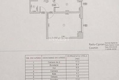 Apartament cu 2 camere decomandat în Dacia